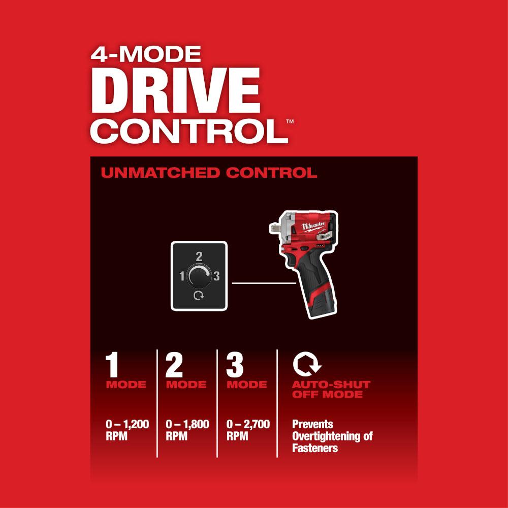 Milwaukee M12 FUEL Stubby 1/2 in. Pin Impact Wrench - Ascmtools