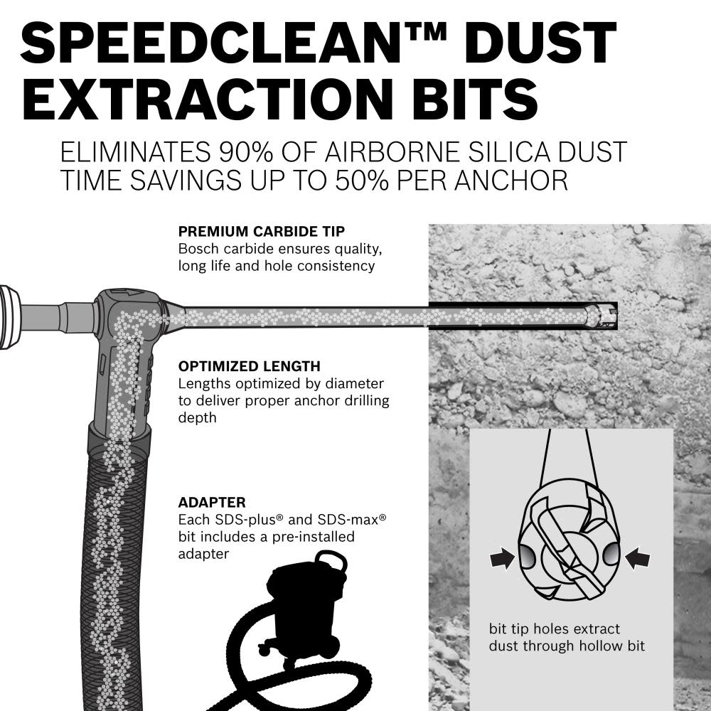 Bosch 1 In. x 27 In. SDS-max Speed Clean Dust Extraction Bit - Ascmtools