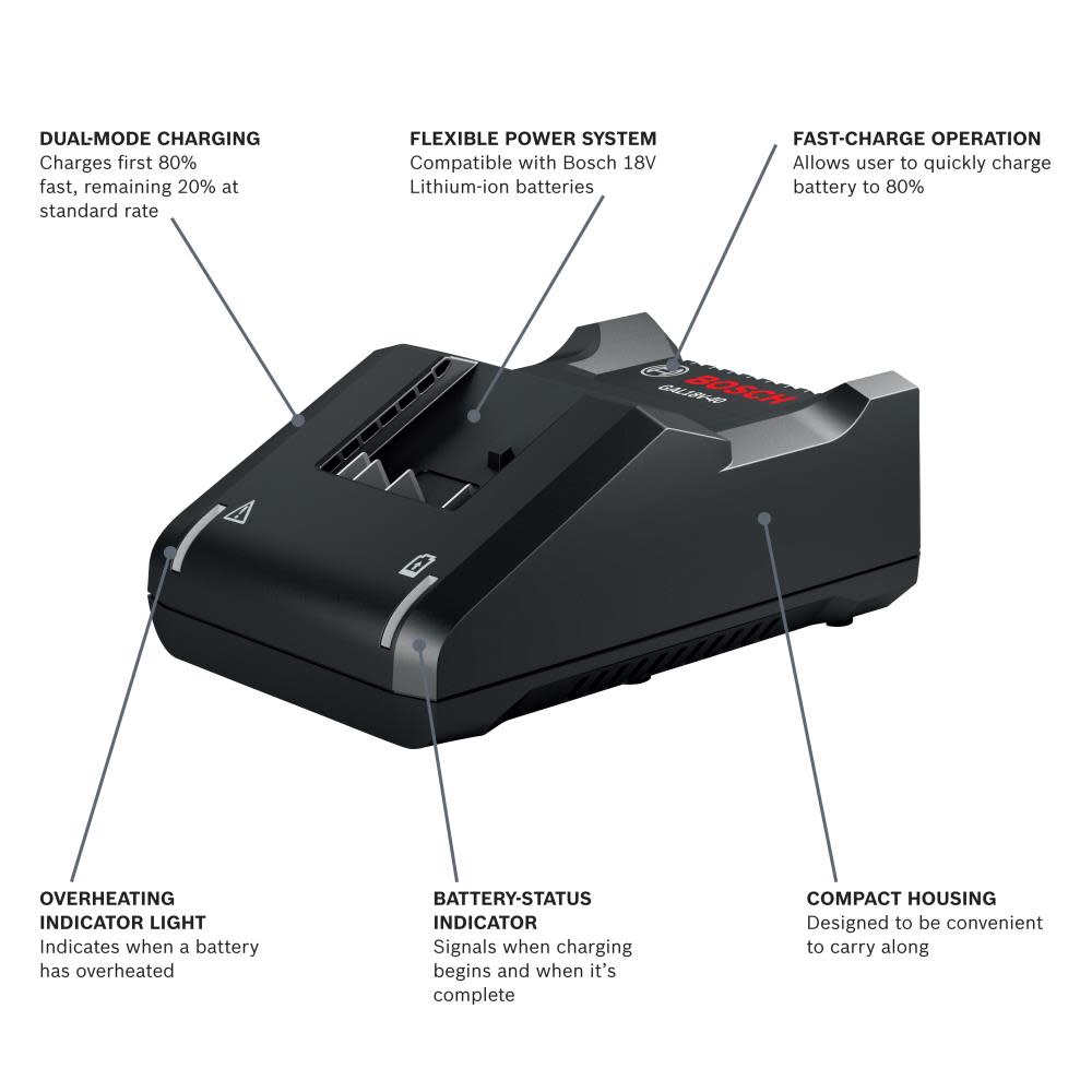 Bosch 18V Lithium-Ion Battery Charger - Ascmtools