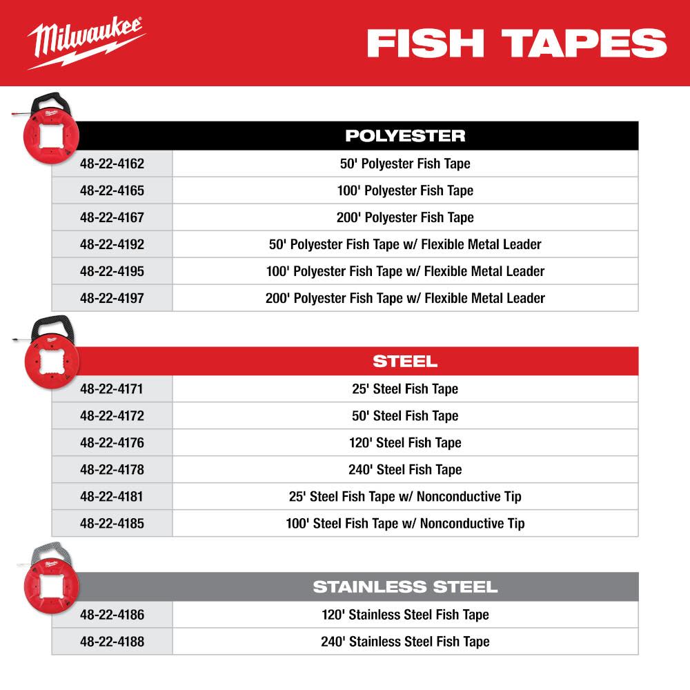 Milwaukee 50 Ft. Polyester Fish Tape with Flexible Metal Leader - Ascmtools