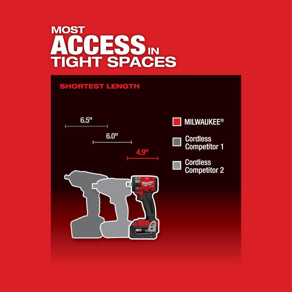 Milwaukee M18 FUEL 1/2 Compact Impact Wrench with Friction Ring Kit - Ascmtools