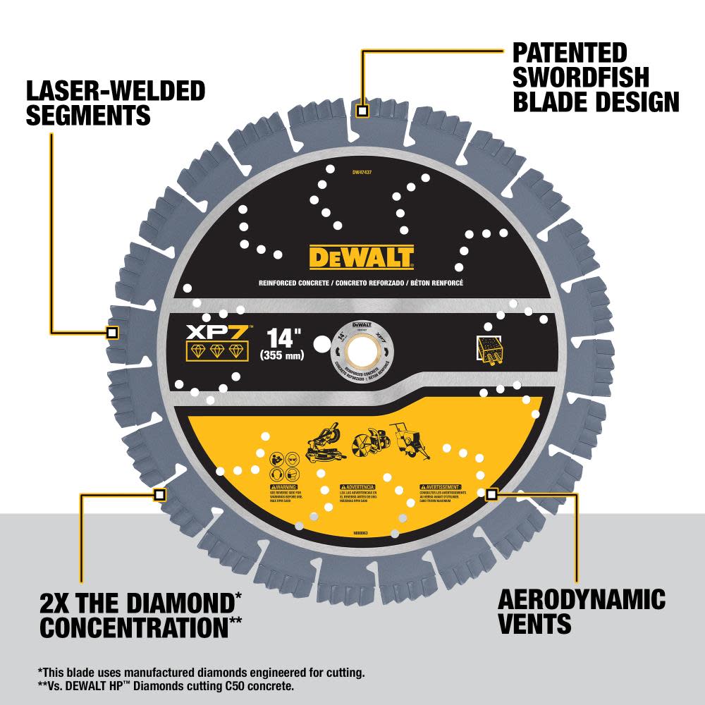 DEWALT Diamond Blade 14″ SEGMENTED XP7 REINFORCED CONCRETE - Ascmtools