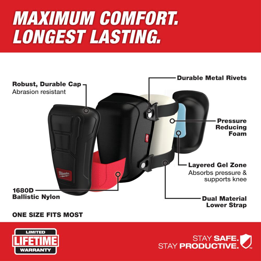Milwaukee Knee Pad Performance - Ascmtools