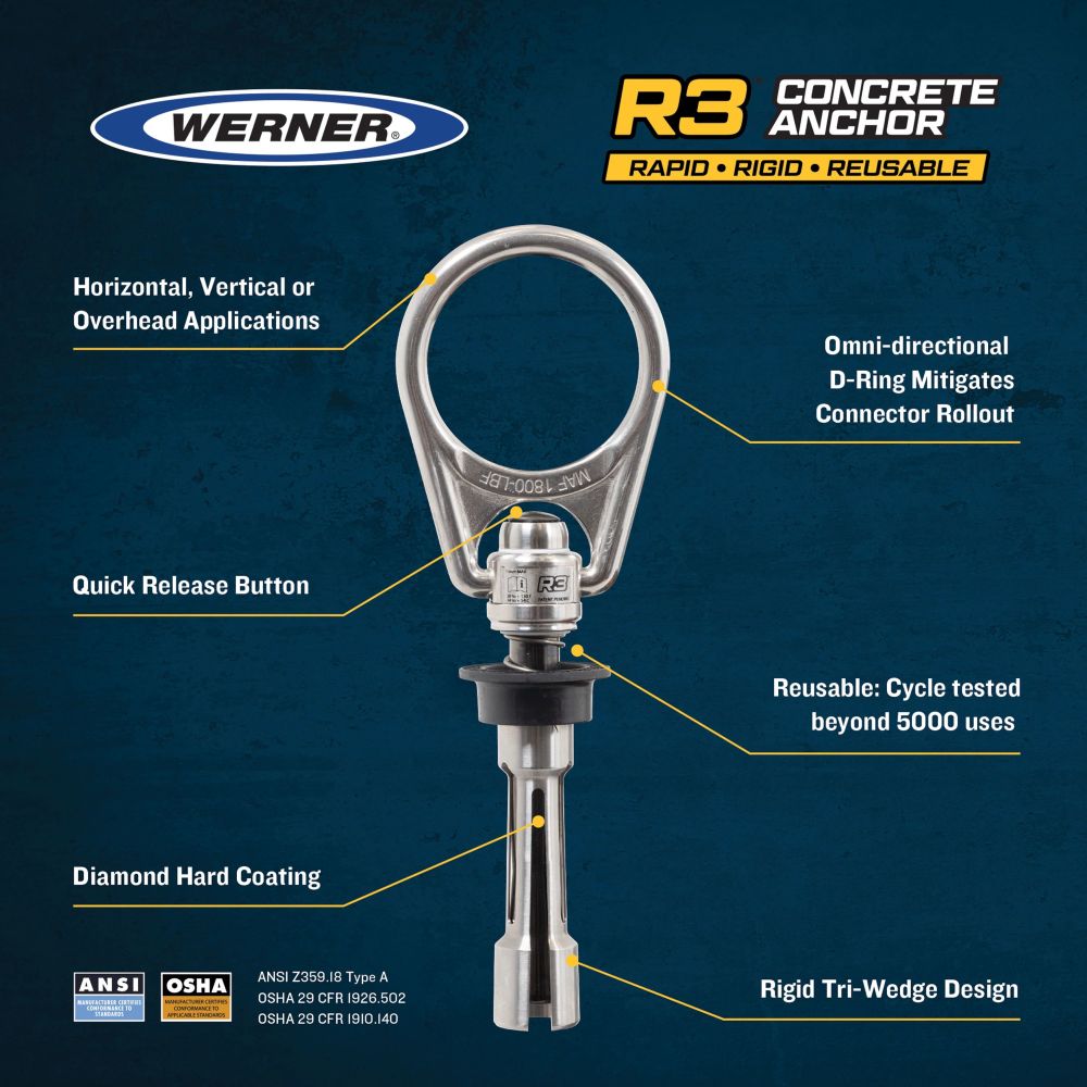 Werner R3 Concrete Anchor - Ascmtools