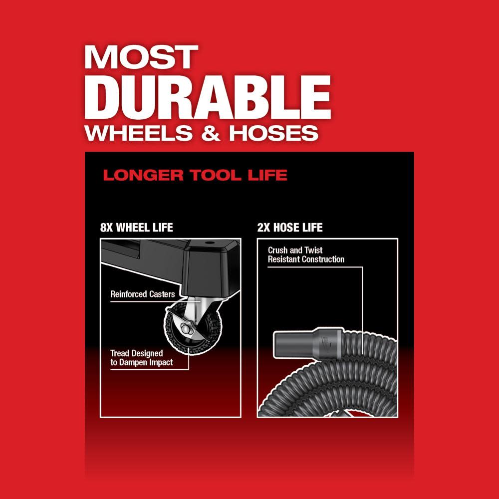 Milwaukee M18 FUEL Wet/Dry Vacuum 6 Gallon Bare Tool - Ascmtools