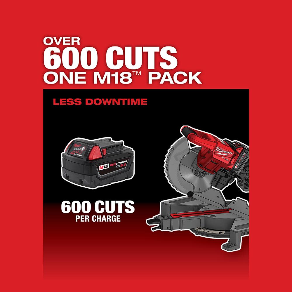 Milwaukee M18 FUEL 7-1/4 in. Dual Bevel Sliding Compound Miter Saw Kit - Ascmtools