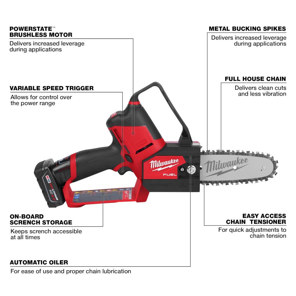 Milwaukee M12 FUEL HATCHET 6″ Pruning Saw Kit - Ascmtools