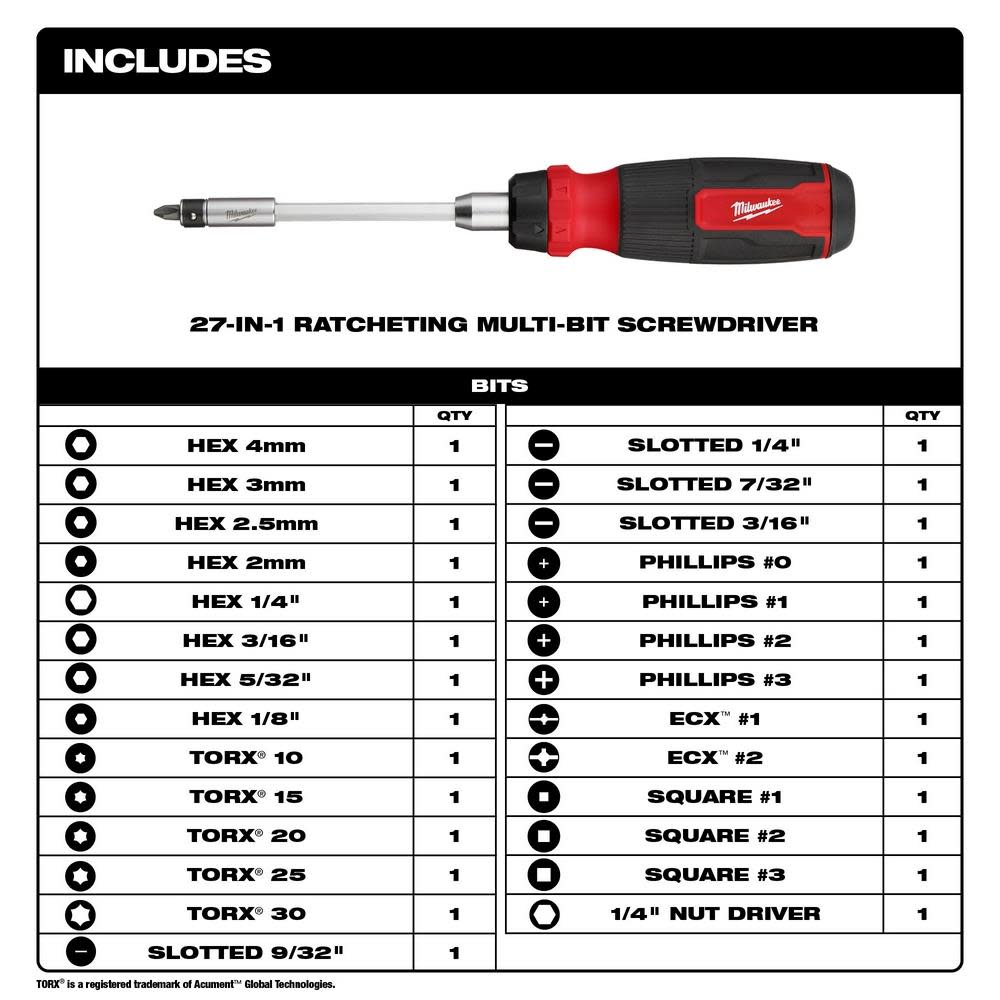Milwaukee 27-in-1 Ratcheting Multi-Bit Screwdriver - Ascmtools