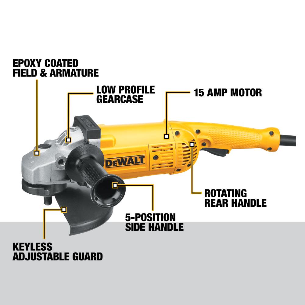 DEWALT 7-in and 9-in 5.3 HP Large Angle Grinder - Ascmtools