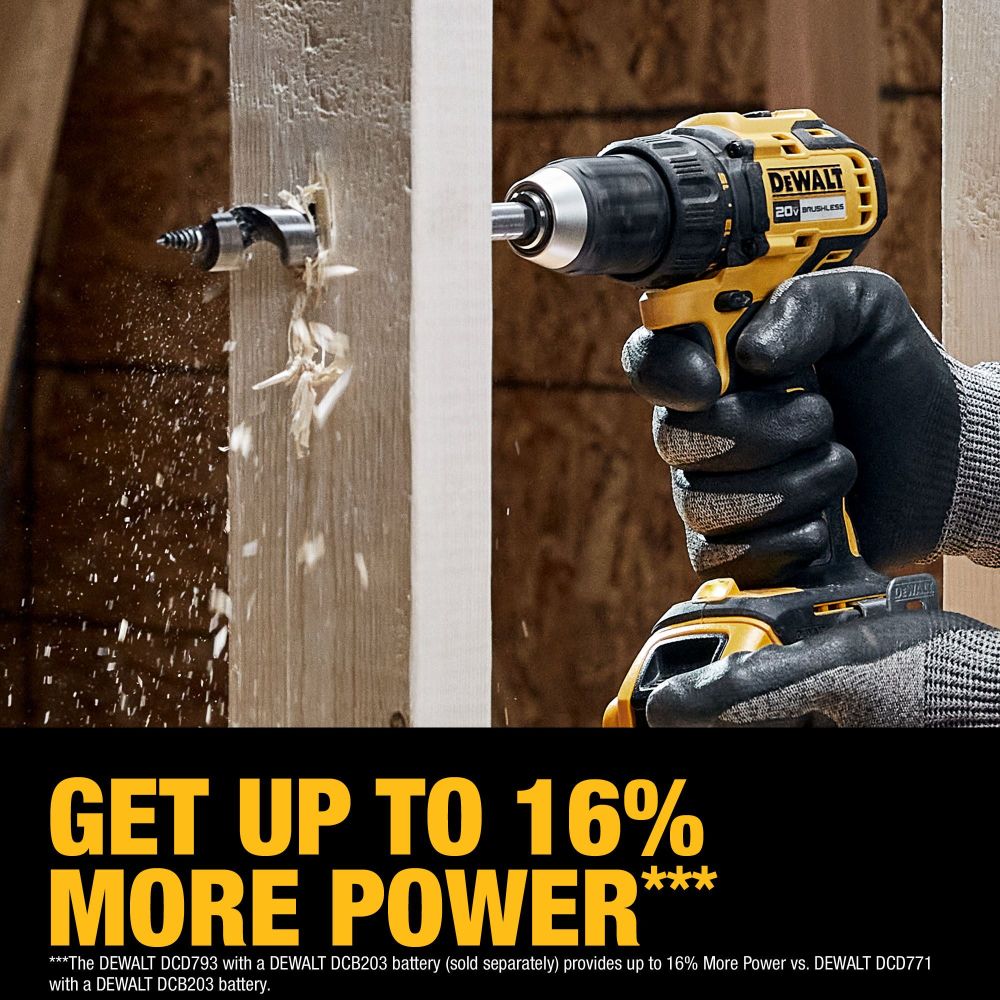 DEWALT 20V MAX 1/2″ Drill Driver Cordless Kit - Ascmtools