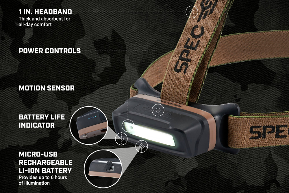 Spec Ops Rechargeable LED Headlamp with Removable Light - Ascmtools