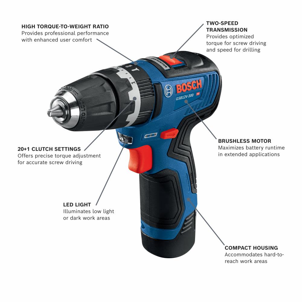 Bosch 12V Max 3/8″ Hammer Drill/Driver Kit with 2 2.0 Ah Batteries - Ascmtools