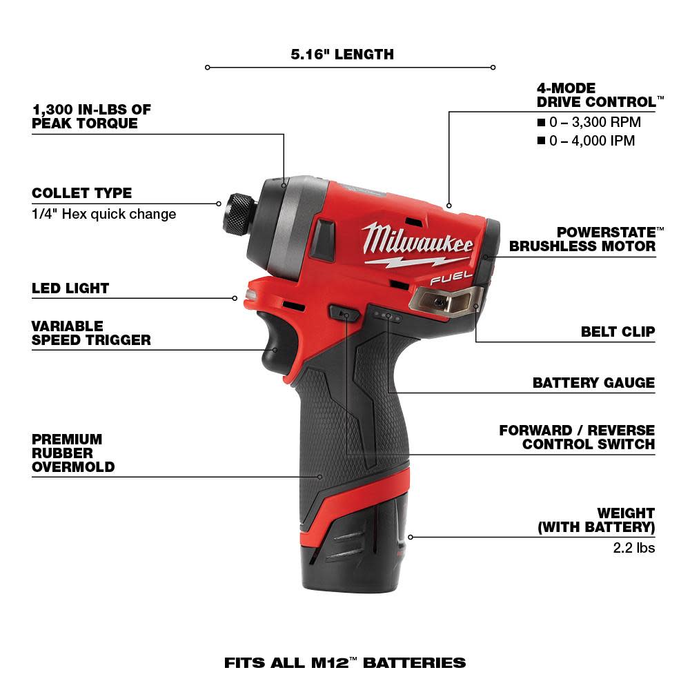 Milwaukee M12 FUEL 1/4 in. Hex Impact Driver Kit - Ascmtools