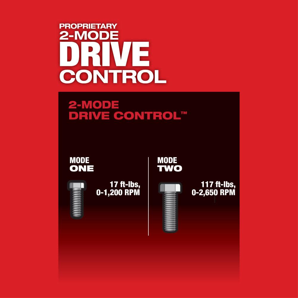 Milwaukee M12 FUEL 3/8 in. Impact Wrench Kit - Ascmtools