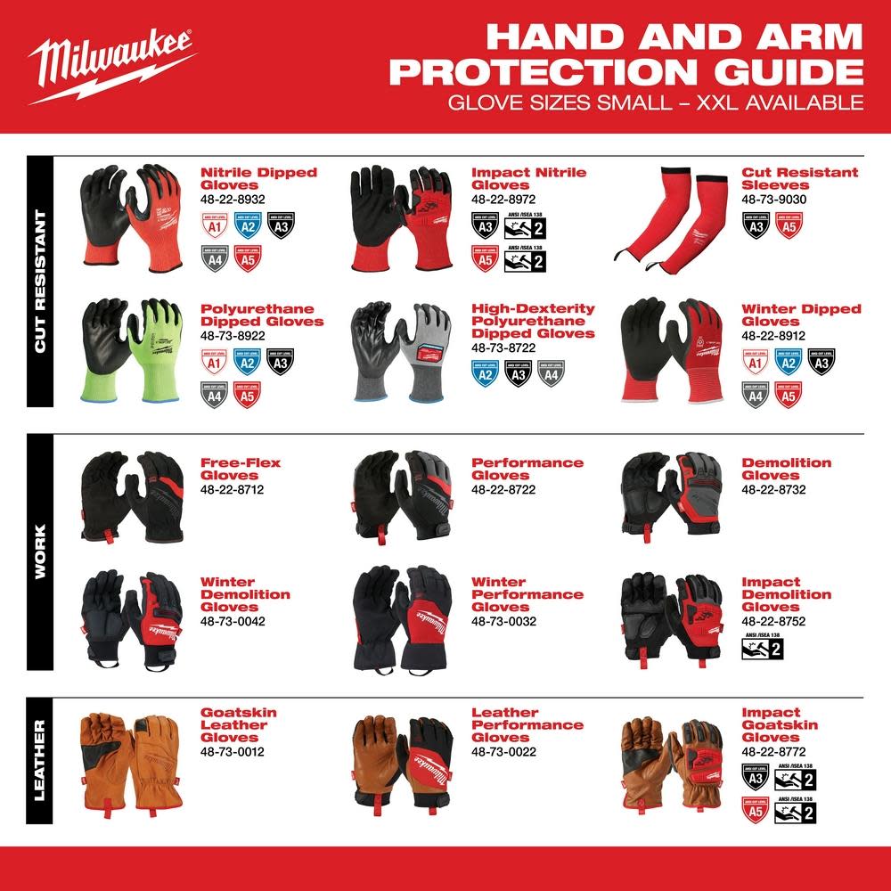 Milwaukee Free-Flex Work Gloves - Ascmtools