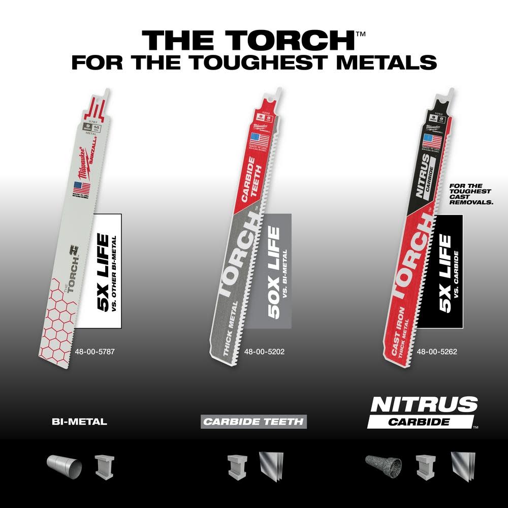 Milwaukee 9 in. 7TPI THE TORCH Carbide Teeth SAWZALL Blade - Ascmtools