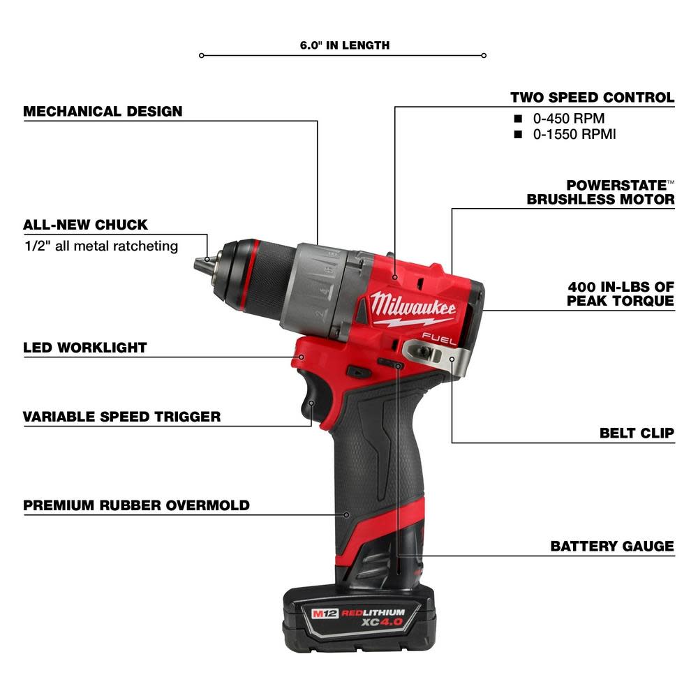 Milwaukee M12 FUEL 1/2″ Drill/Driver Kit - Ascmtools