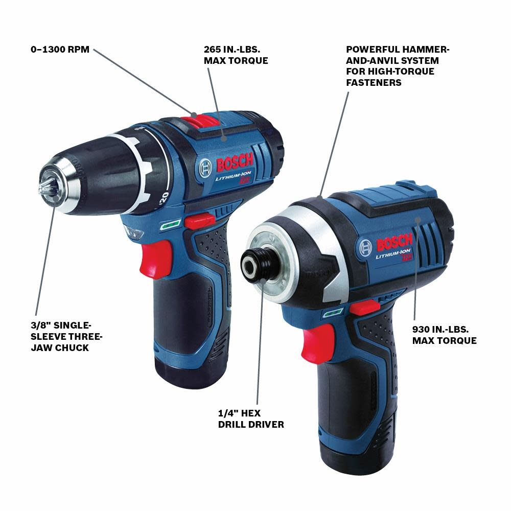 Bosch 12V Max 2 Tool Combo Kit - Ascmtools
