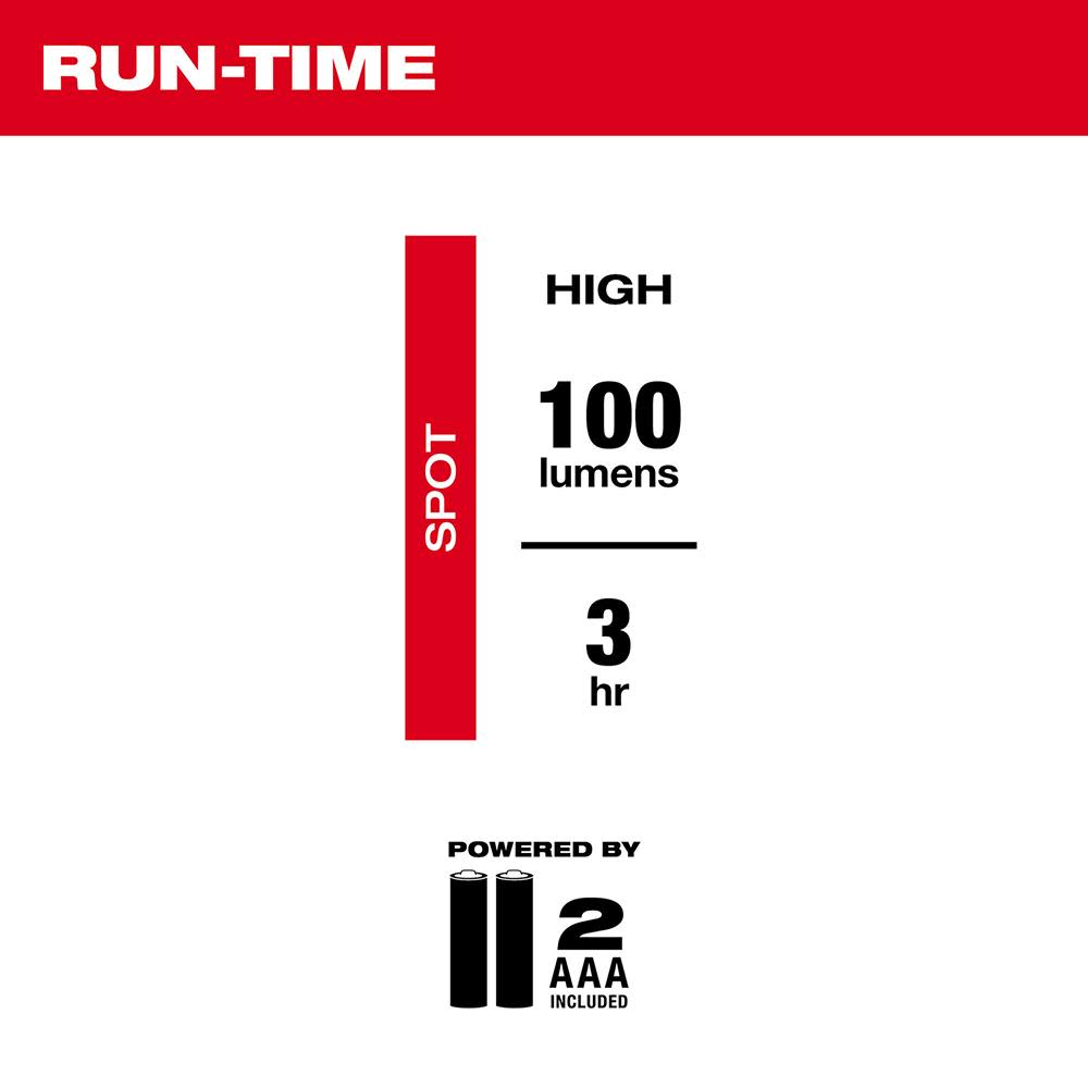 Milwaukee Penlight - Ascmtools