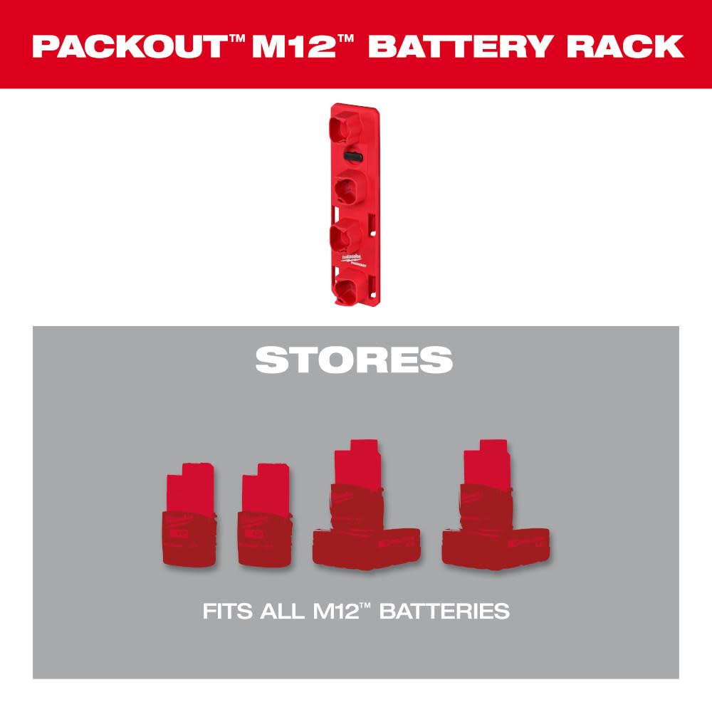 Milwaukee PACKOUT M12 Battery Rack - Ascmtools