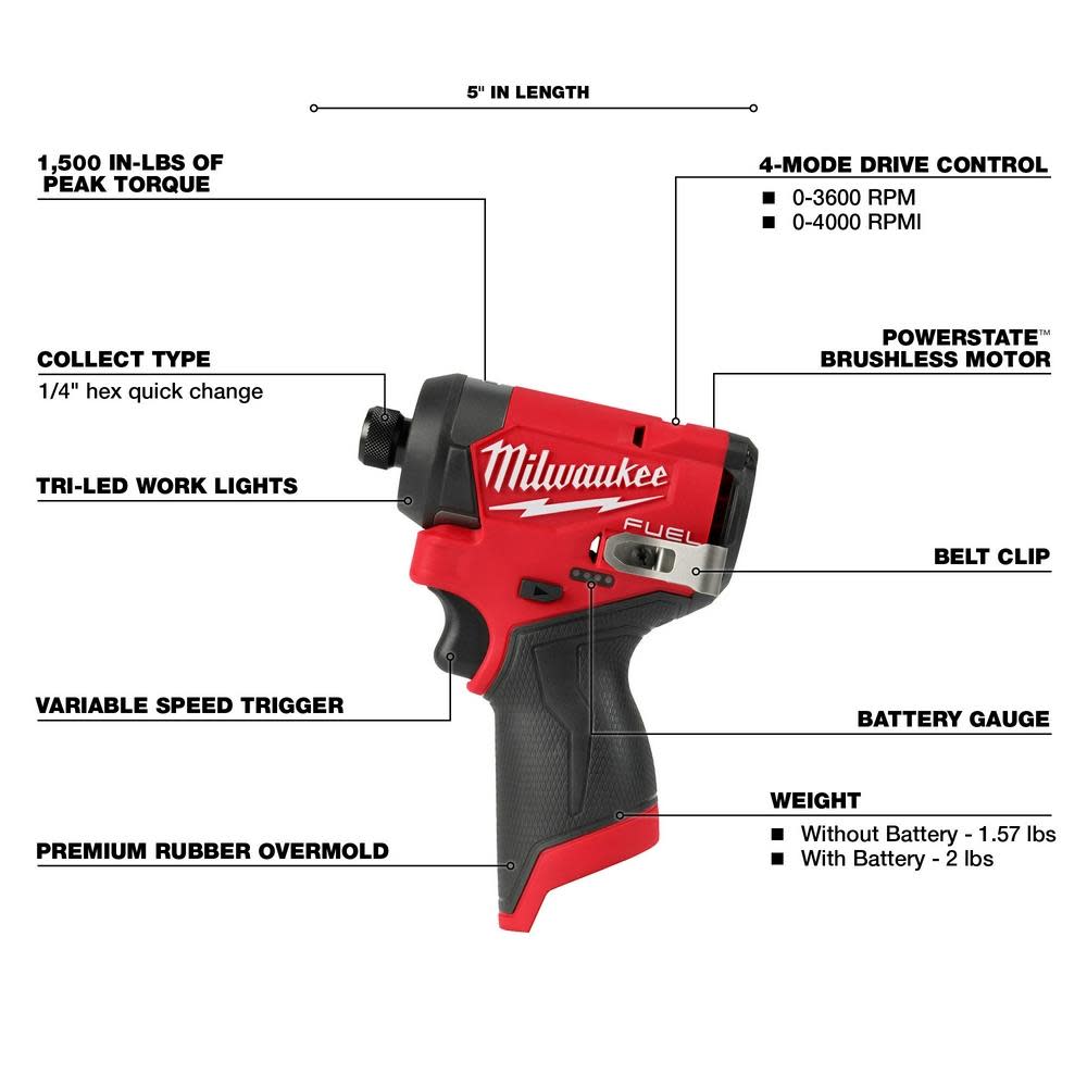 Milwaukee M12 FUEL 1/4″ Hex Impact Driver - Ascmtools