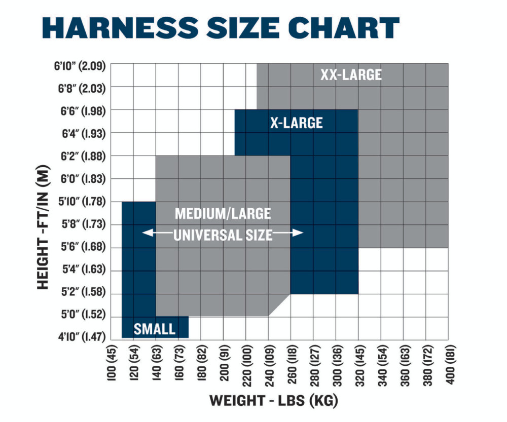 Werner Blue Armor Standard (1 D Ring) Harness (XL) - Ascmtools