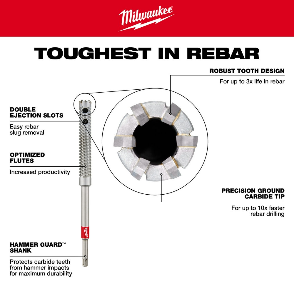 Milwaukee SDS PLUS 1/2″ X 18″ Rebar Cutter - Ascmtools