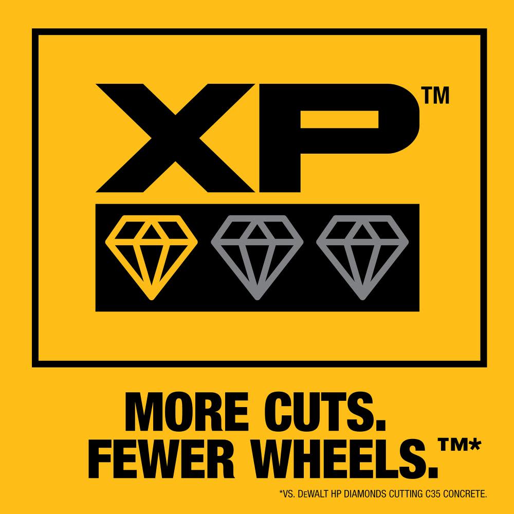 DEWALT Diamond Blade 12″ SEGMENTED XP ALL PURPOSE - Ascmtools