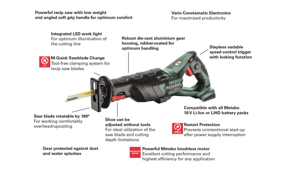 Metabo 18V BL Reciprocating Saw Bare Tool - Ascmtools