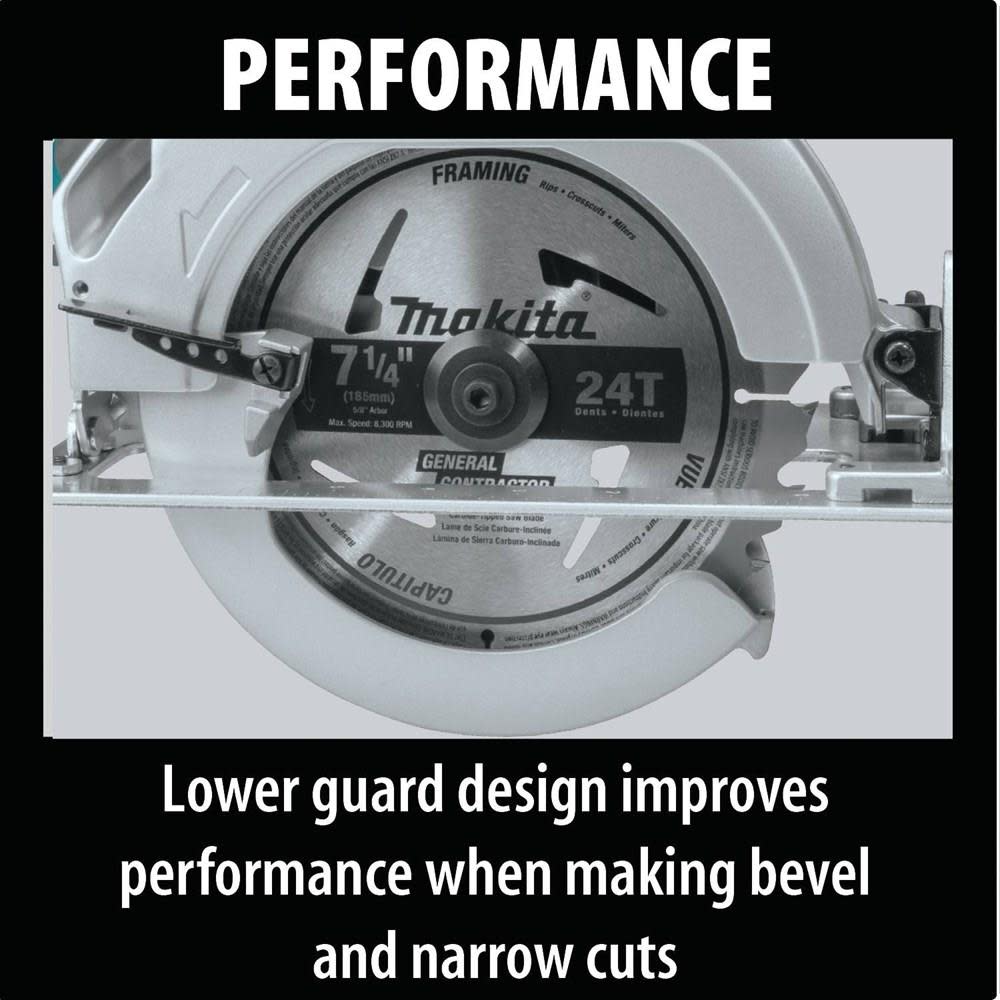 Makita 7-1/4 in. Circular Saw - Ascmtools