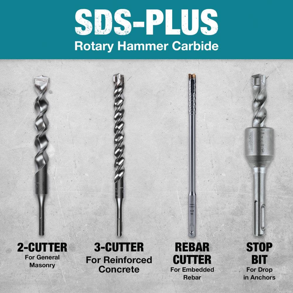Makita Vacuum Attachment SDS Plus Hollow Dust Extraction Drill Bits - Ascmtools