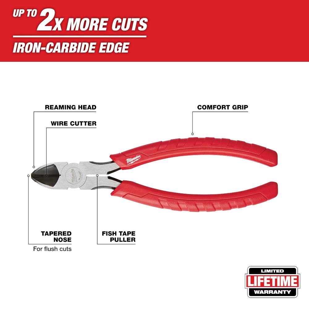 Milwaukee 7 In. Diagonal Cutting Pliers - Ascmtools
