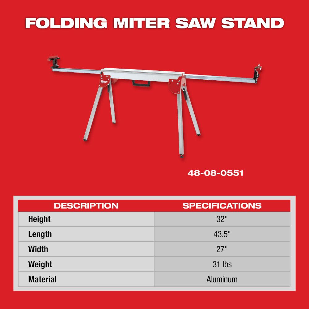 Milwaukee Folding Miter Saw Stand - Ascmtools