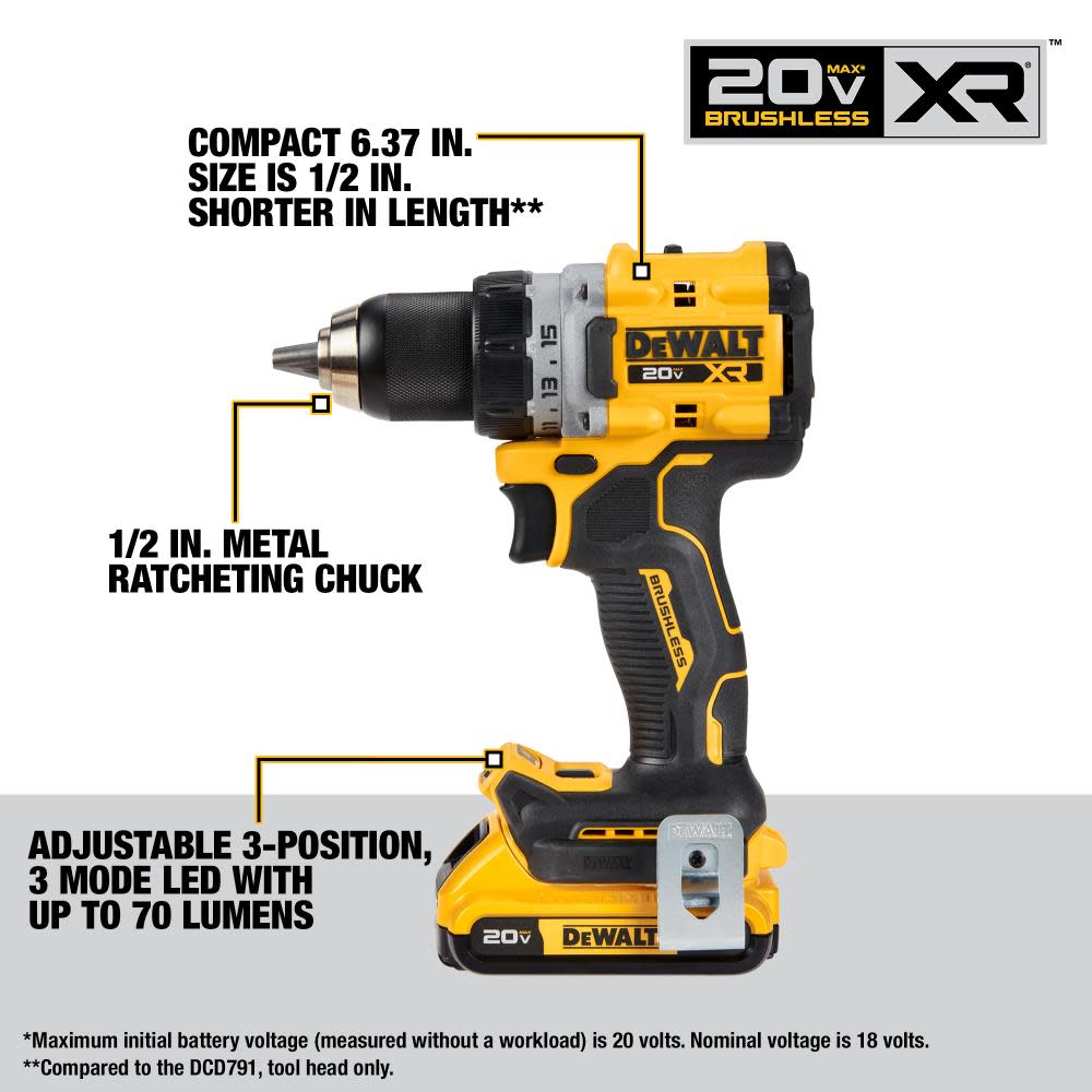 DEWALT 20V MAX XR 1/2″ Drill/Driver & 1/4″ Impact Driver Kit - Ascmtools