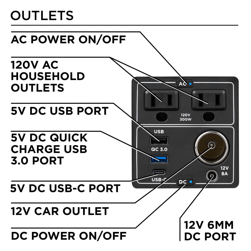 Westinghouse Outdoor Power iGen Solar Generator Portable 296 Watt Hour - Ascmtools
