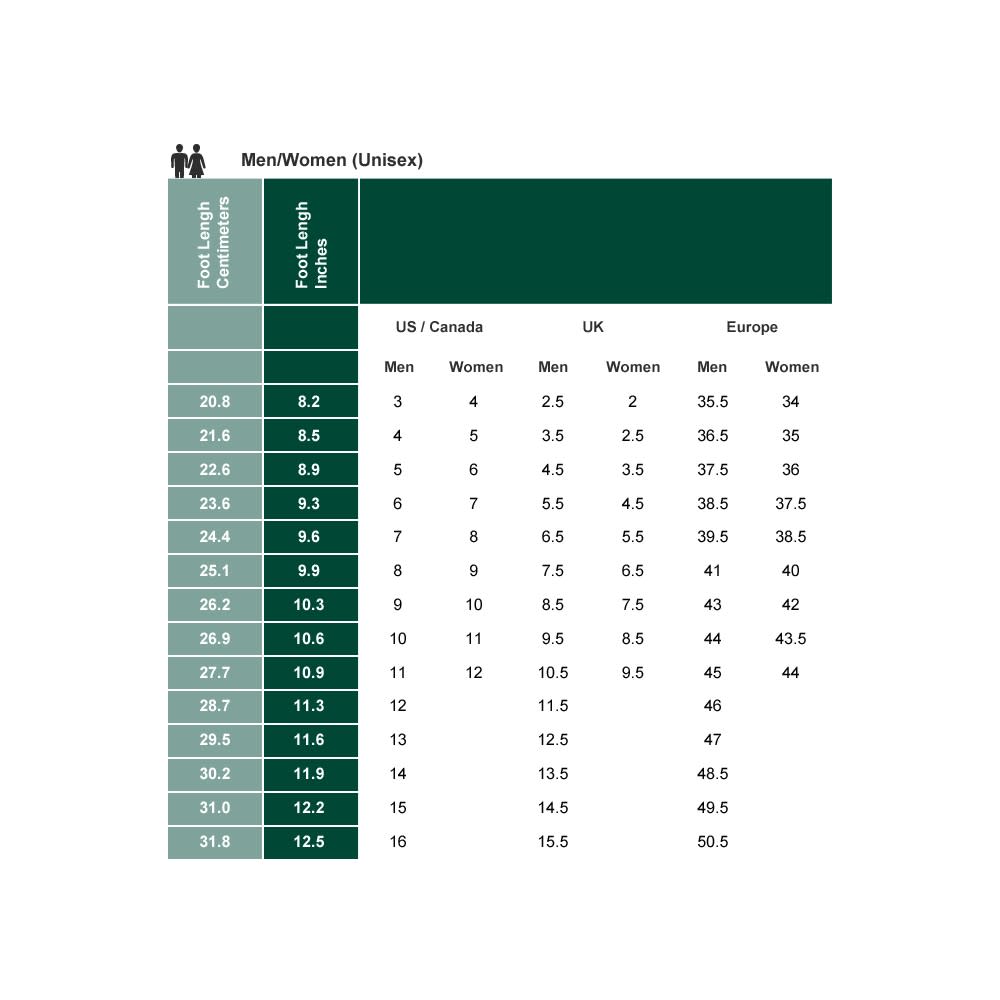 Muck Boots Size 7 Mens Chore Classic Tall Xpress Cool Work Boot - Ascmtools