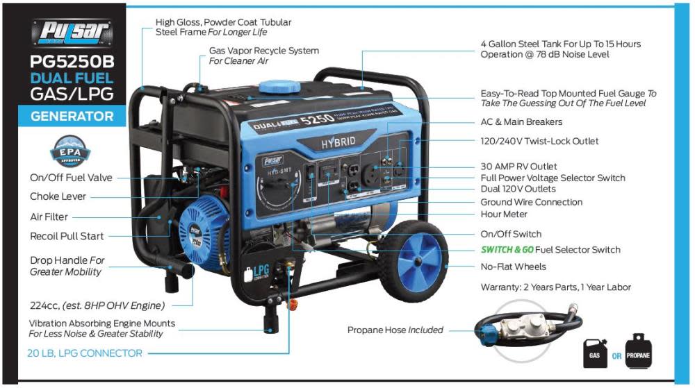 Pulsar Products 5250 Watt Dual Fuel Portable Generator - Ascmtools