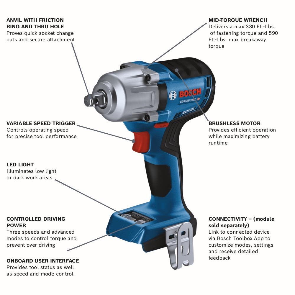 Bosch 18V 1/2″ Mid Torque Impact Wrench Kit Connected Ready with Frictin Ring and Thru Hole and 2 CORE18V 4.0 Ah Compact Batteries - Ascmtools