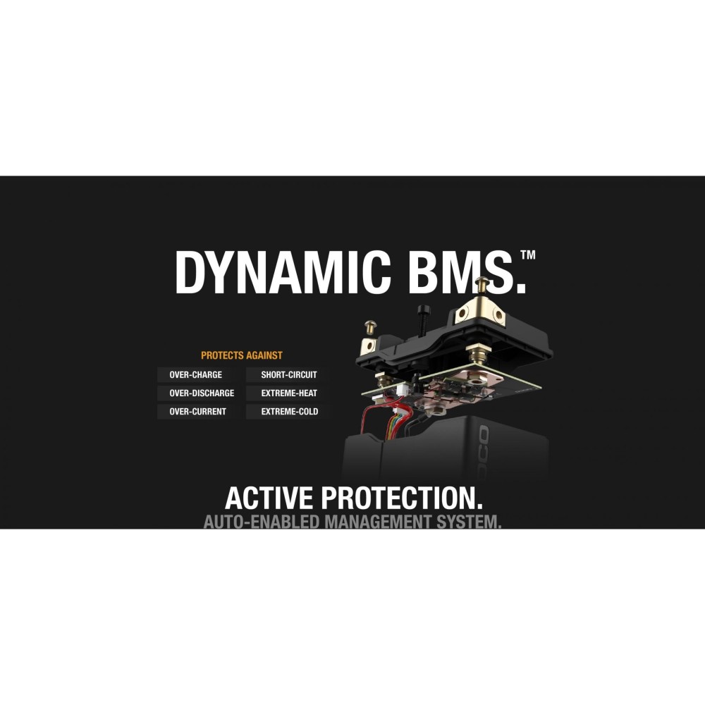 Noco 12V 500A 4Ah Lithium Powersport Battery - Ascmtools