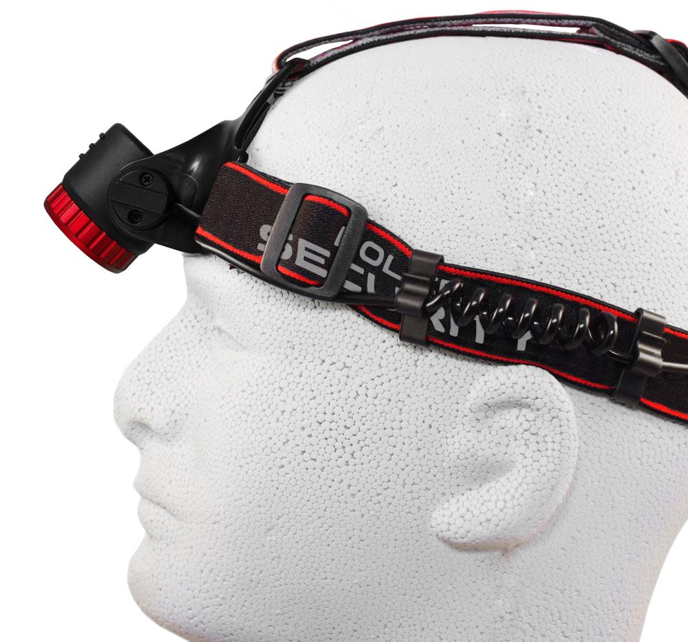 Police Security Lookout Headlamp - Ascmtools