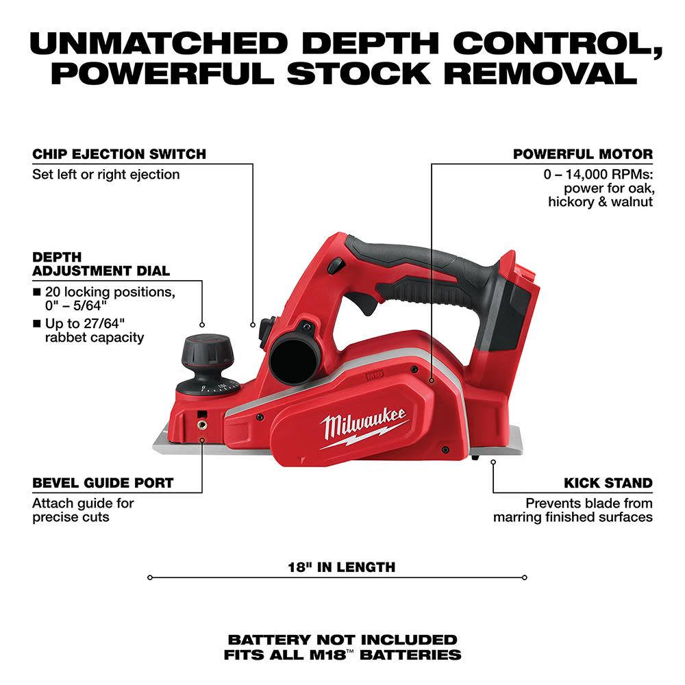 Milwaukee M18 3-1/4 in. Planer - Ascmtools