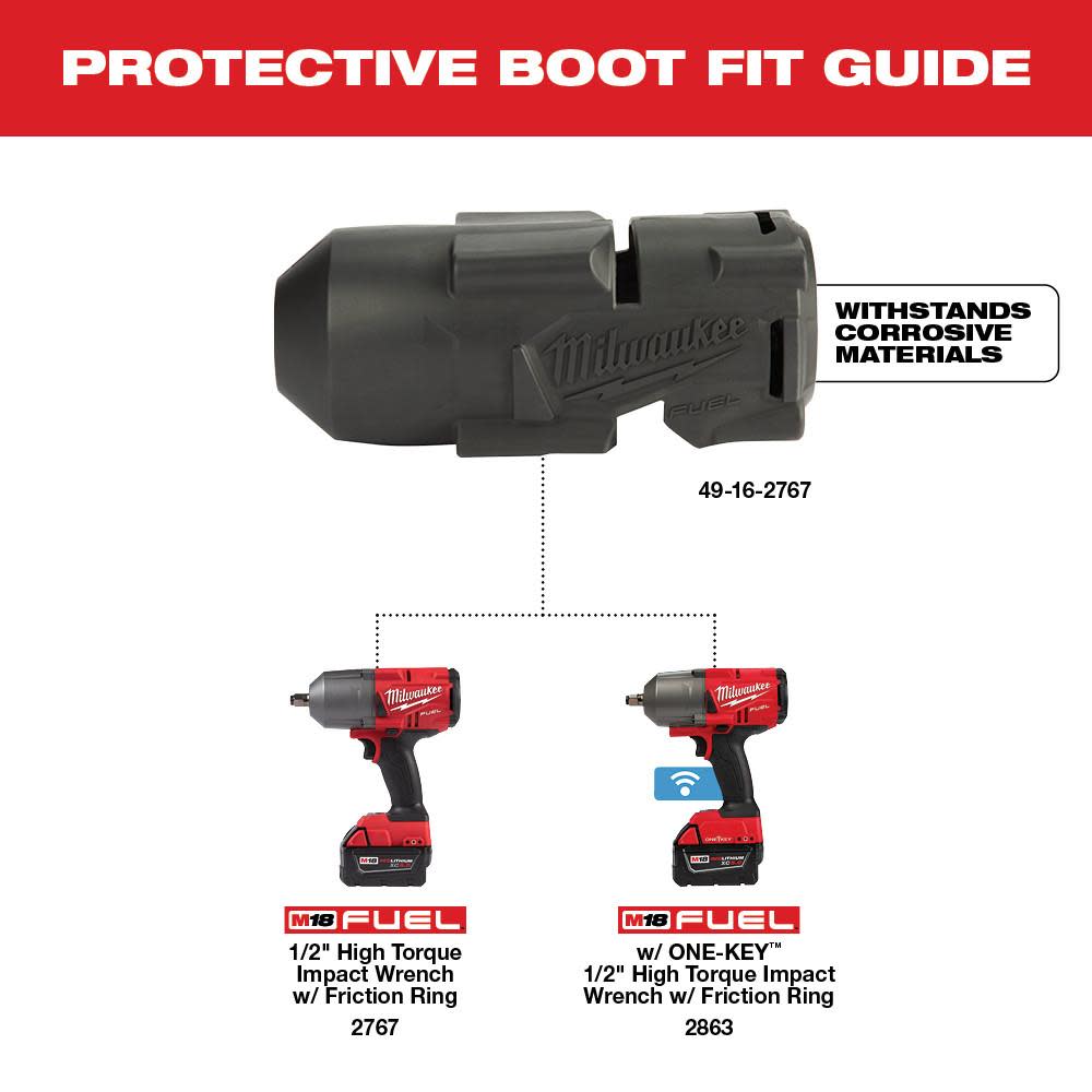 Milwaukee M18 FUEL HTIW Protective Boot - Ascmtools