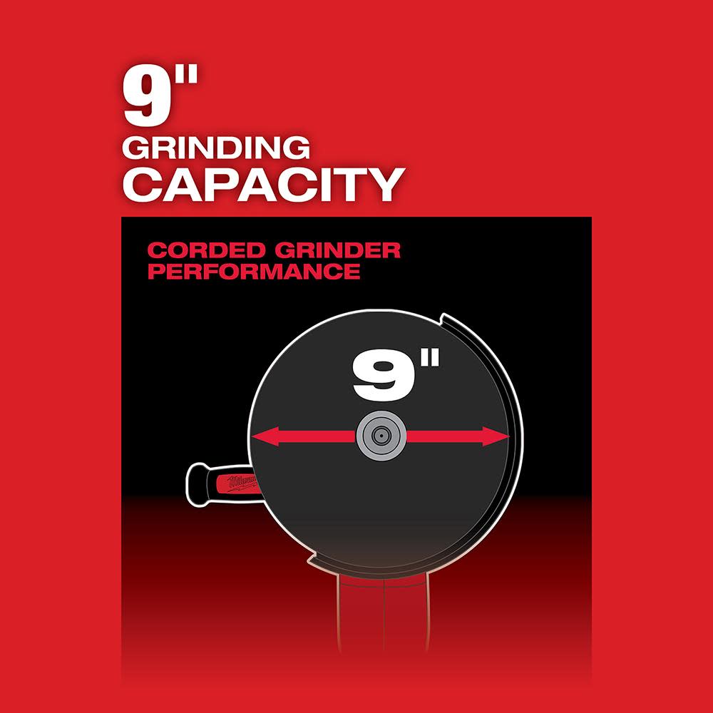 Milwaukee M18 FUEL 7 in. / 9 in. Large Angle Grinder - Ascmtools