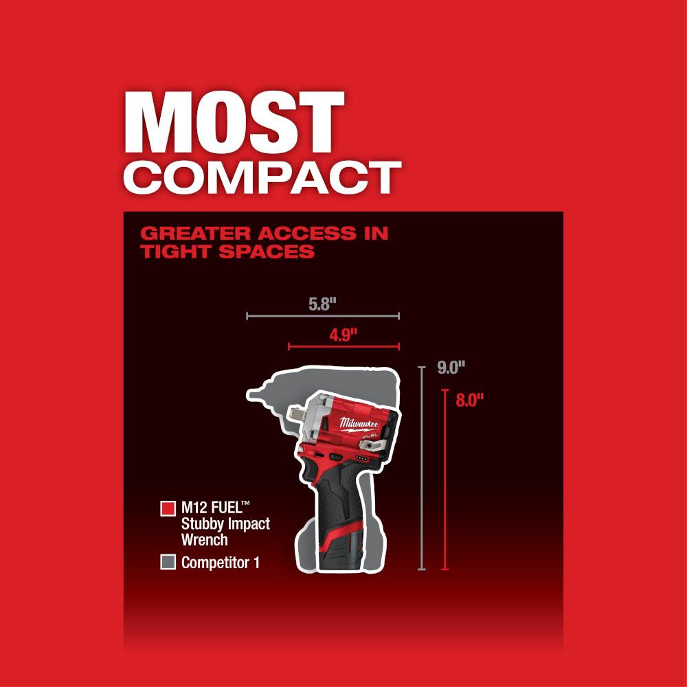 Milwaukee M12 FUEL Stubby 1/2 in. Pin Impact Wrench - Ascmtools