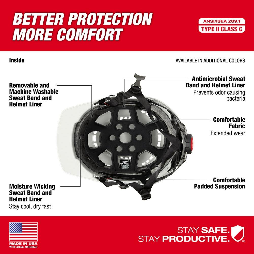 Milwaukee Gray Front Brim Vented Helmet with BOLT – Type 2 Class C - Ascmtools