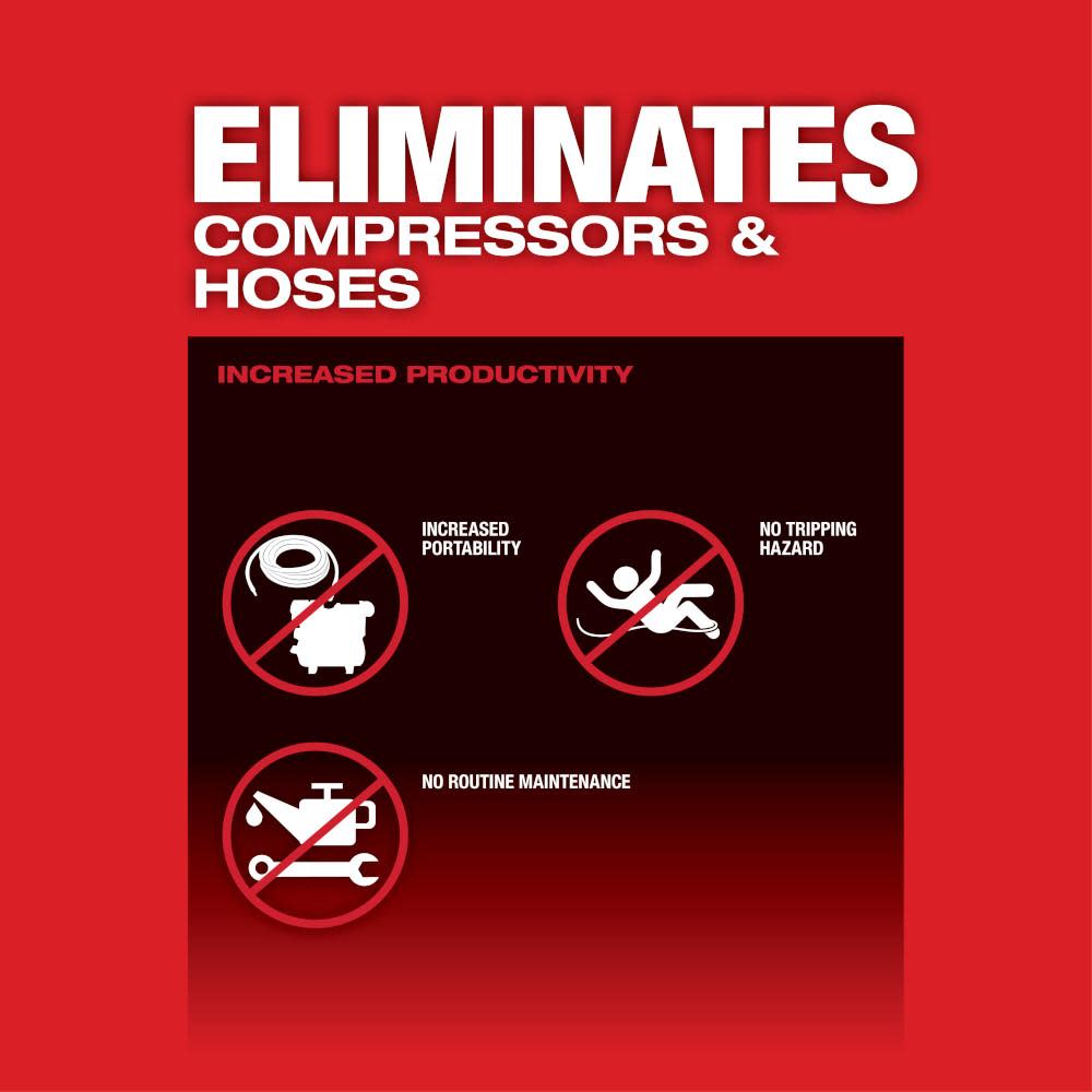 Milwaukee M18 FUEL 1″ D Handle Impact Wrench ONE KEY Reconditioned - Ascmtools