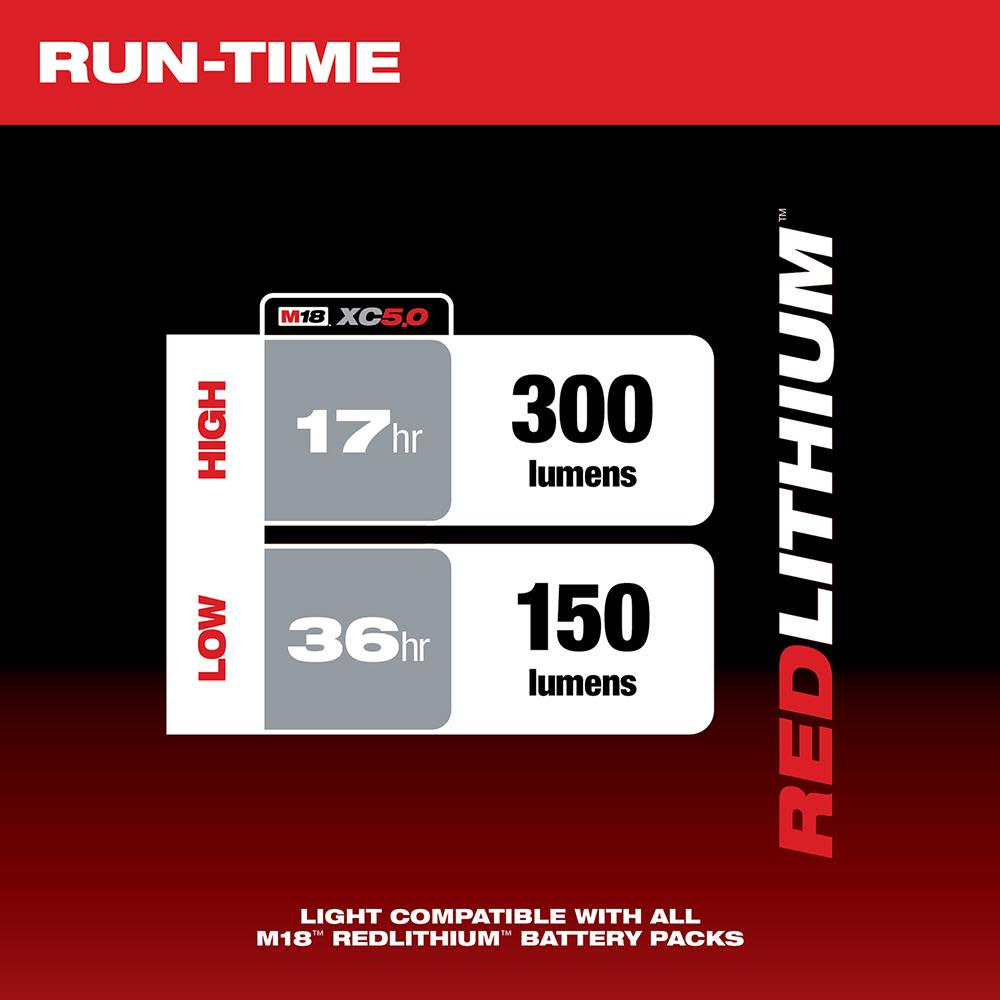 Milwaukee M18 LED Stick Light - Ascmtools