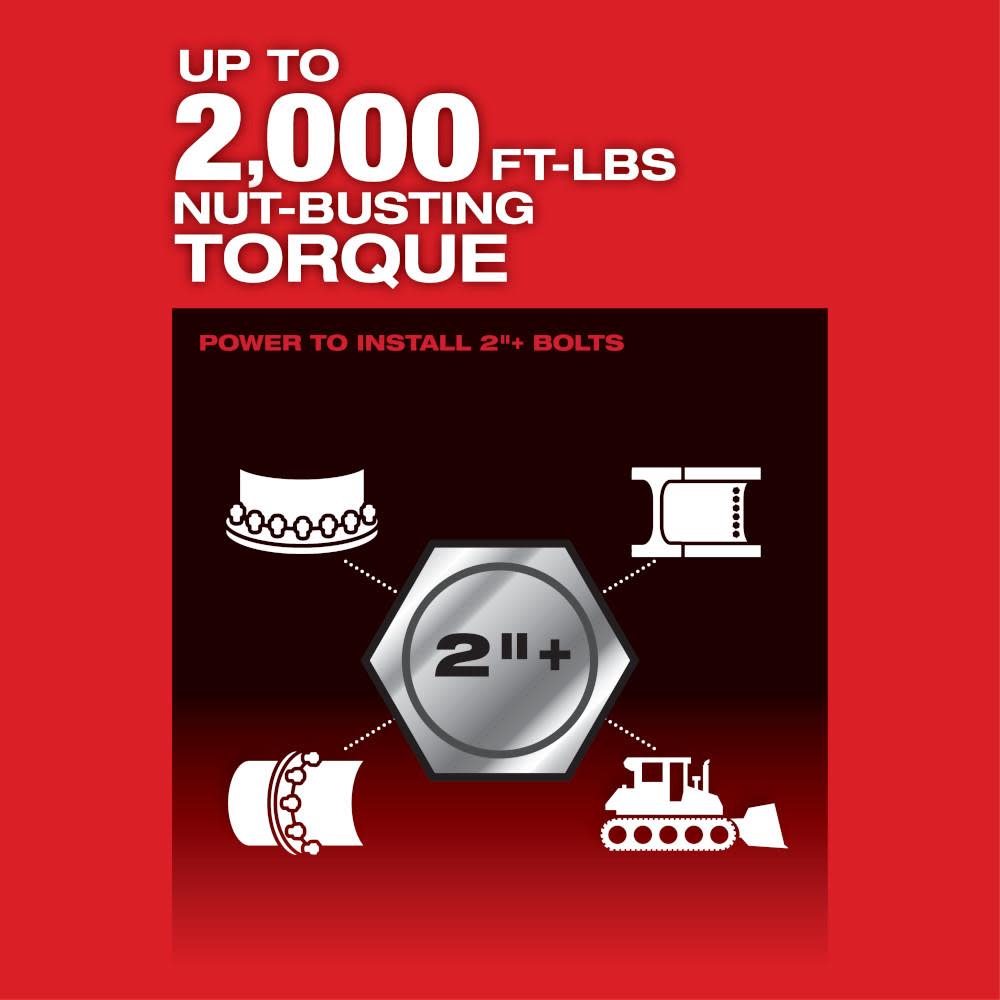 Milwaukee M18 FUEL 1″ D Handle Impact Wrench ONE KEY Reconditioned - Ascmtools