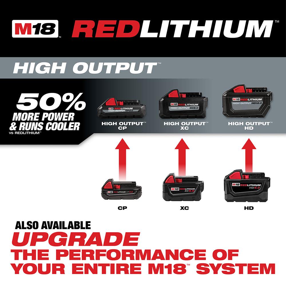 Milwaukee M18 REDLITHIUM 3.0 Ah Battery and Charger Starter Kit - Ascmtools