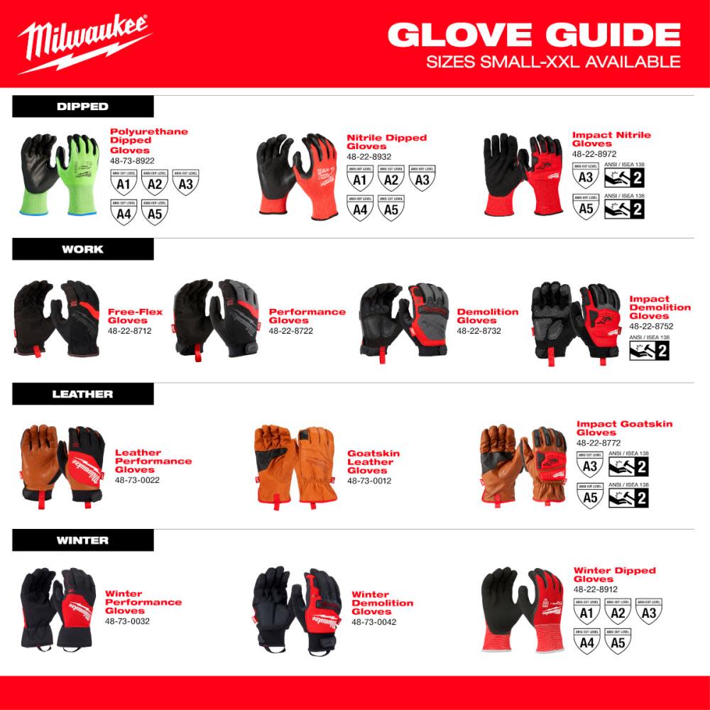 Milwaukee Cut Level 2 Gloves High Dexterity Polyurethane Dipped - Ascmtools